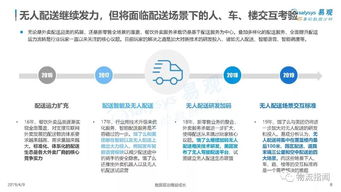 2019年中國互聯(lián)網(wǎng)餐飲外賣市場年度報告——食品互聯(lián)網(wǎng)銷售趨勢與洞察
